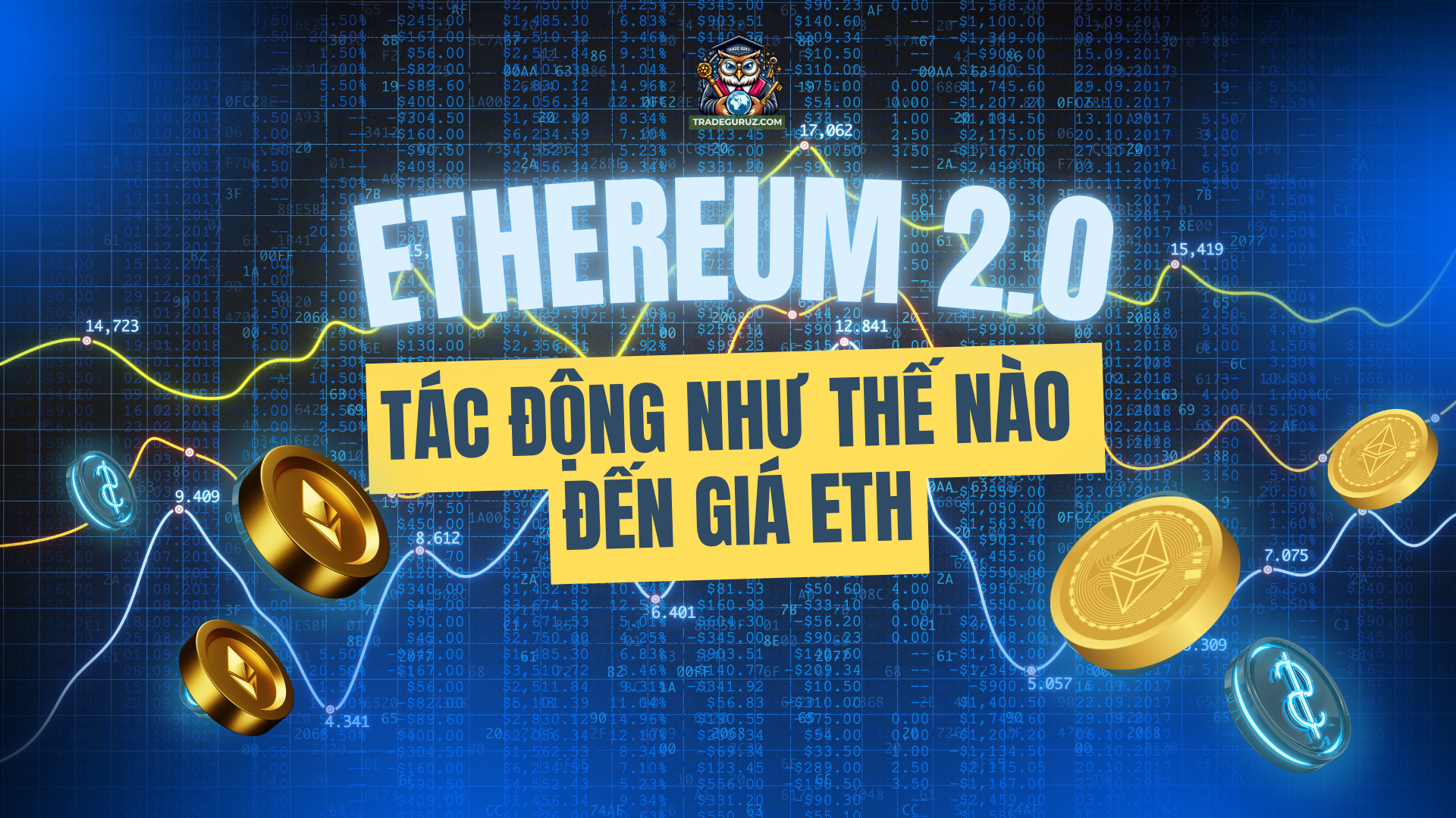Sự tác động của Ethereum 2.0 đến giá ETH 